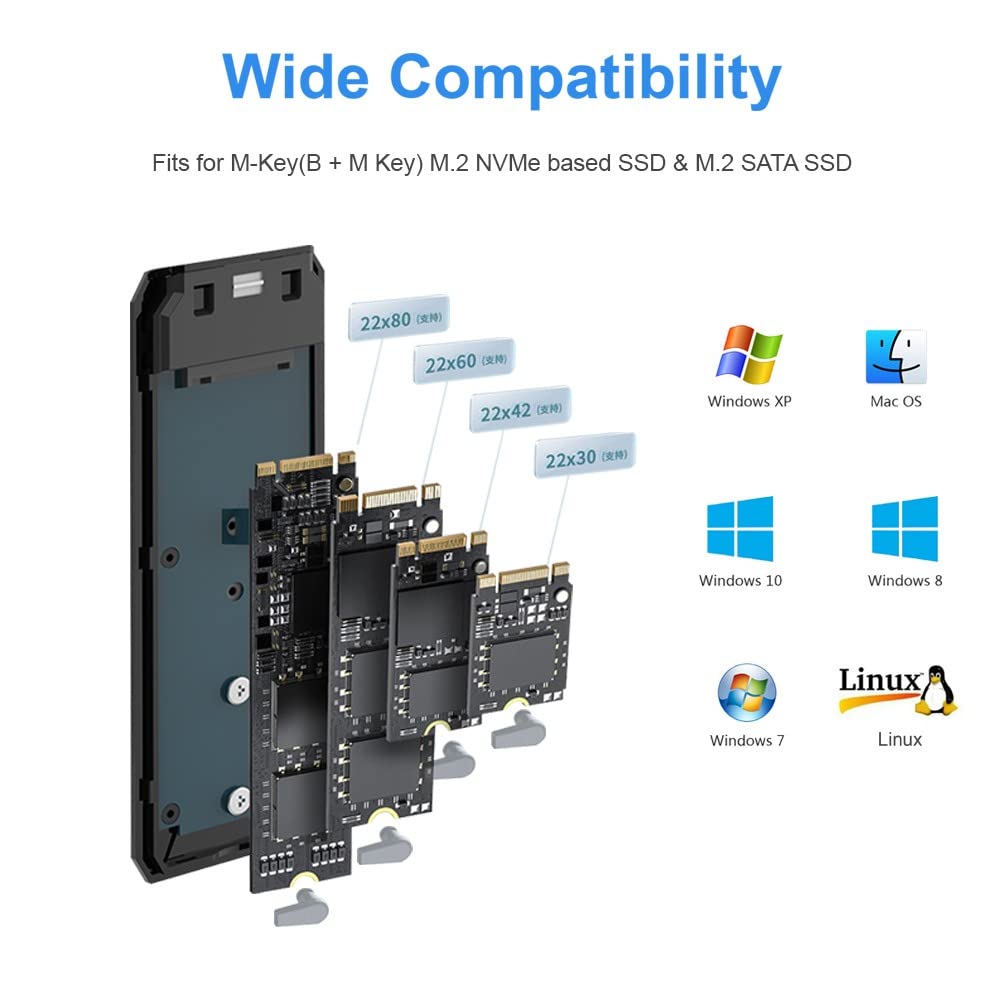 Godo Rgb M.2 Pcie Nvme/Sata Ssd External Enclosure,Portable Usb C To M.2 Nvme Sata Adapter Tool Free,10Gbps 3.1/3.2 Gen 2, Suppo