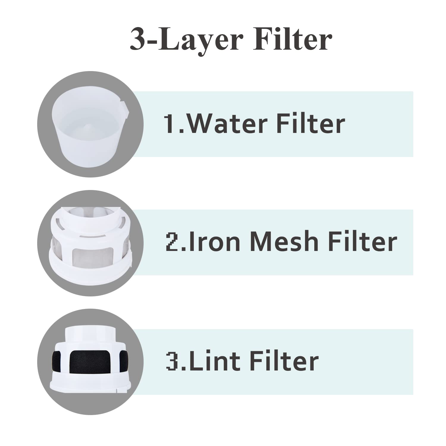 Viwinvela 3 In 1 Indoor Dryer Vent Kit Filter Bucket For Electric Dryer With 4 Inch By 8 Feet Proflex Duct (Silver)