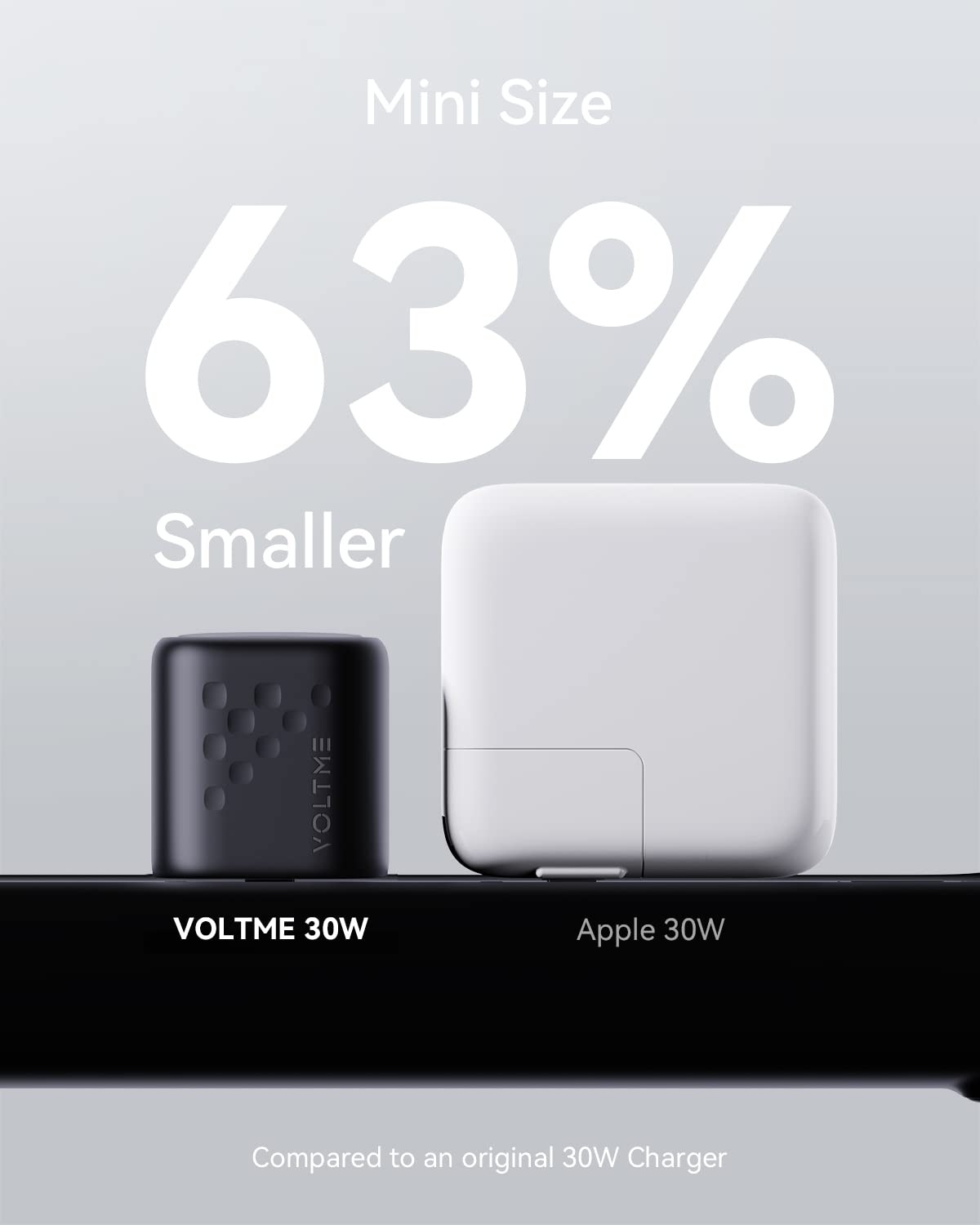 VOLTME 30W GaN III USB C Charger Revo 30 PD3.0 PPS Black
