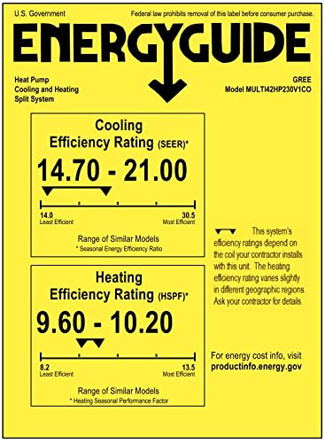 GREE 42,000 BTU Multi21+ Quad-Zone Wall Mount Mini Split Air Conditioner Heat Pump 208-230V