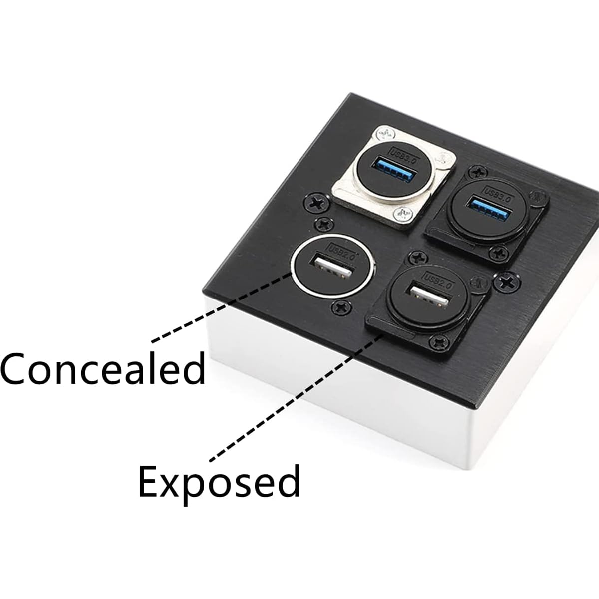 Penglin 5Pcs Usb 2.0 Type A Connector, Usb Female To Female Panel Mount Adapter D Type Usb Pass Through Bulkhead Extension Inter