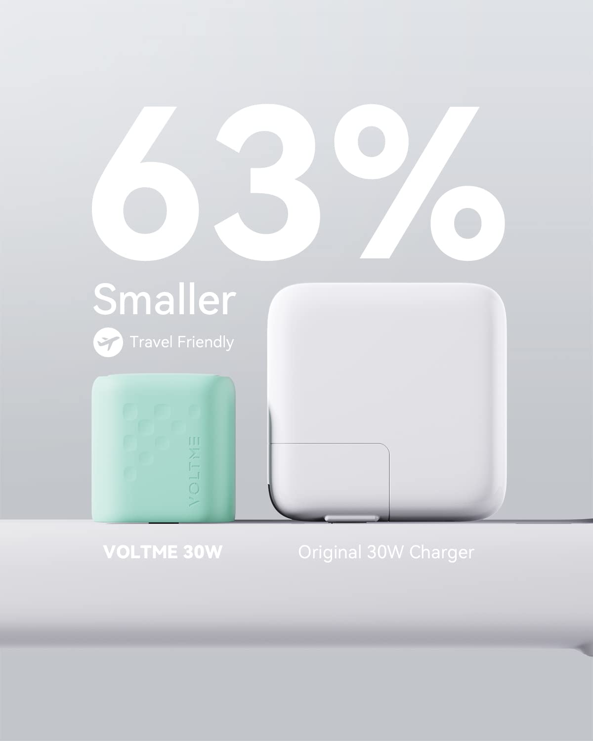 VOLTME Revo 30W USB C GaN III Tech PD3.0 PPS Fast Wall Charger Green