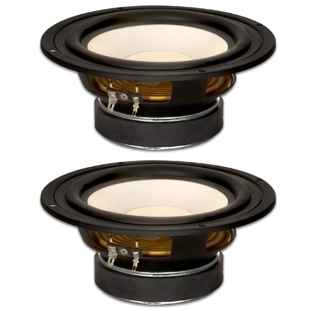 2 Goldwood Sound GW-S650/8 Poly Cone 6.5 Woofers 170 Watts Each 8ohm Replacement Speakers