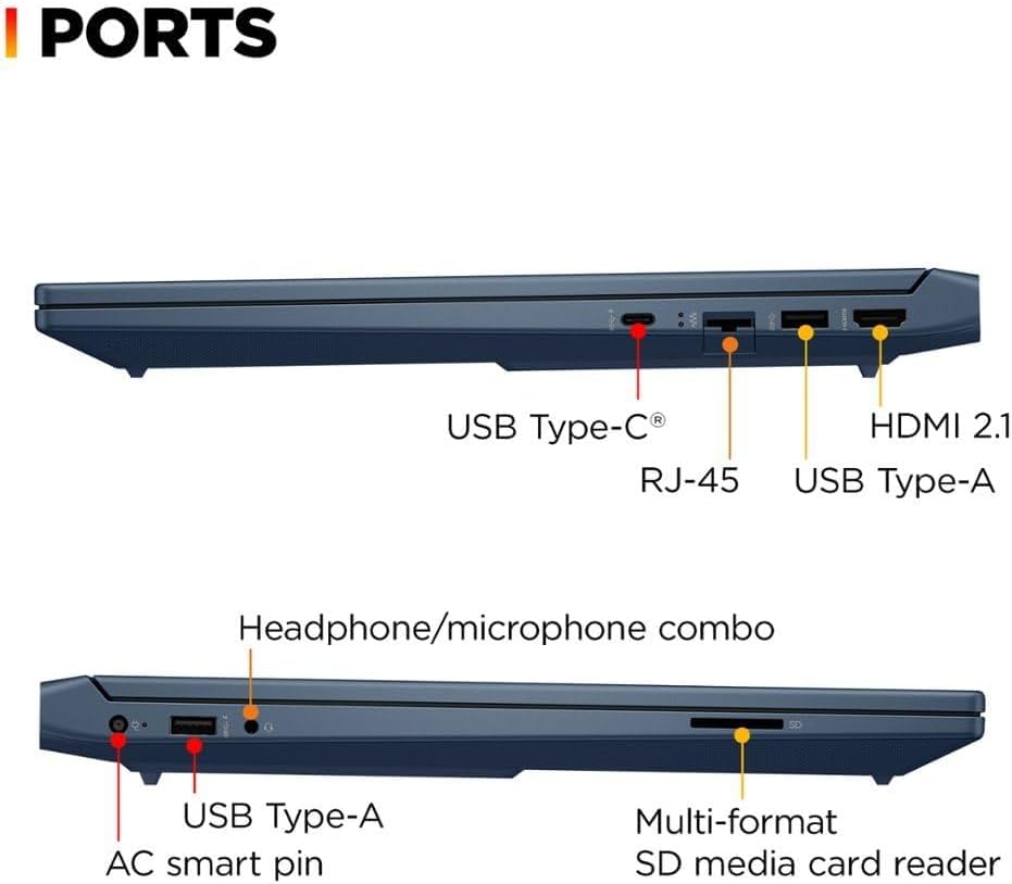 Hp Victus 15.6 I5 Gaming Laptop, 15.6 Fhd 1920*1080 144Hz, Intel Core I5-12450H, Nvidia Geforce Rtx 3050, 32Gb Ram, 2Tb Ssd, Bac