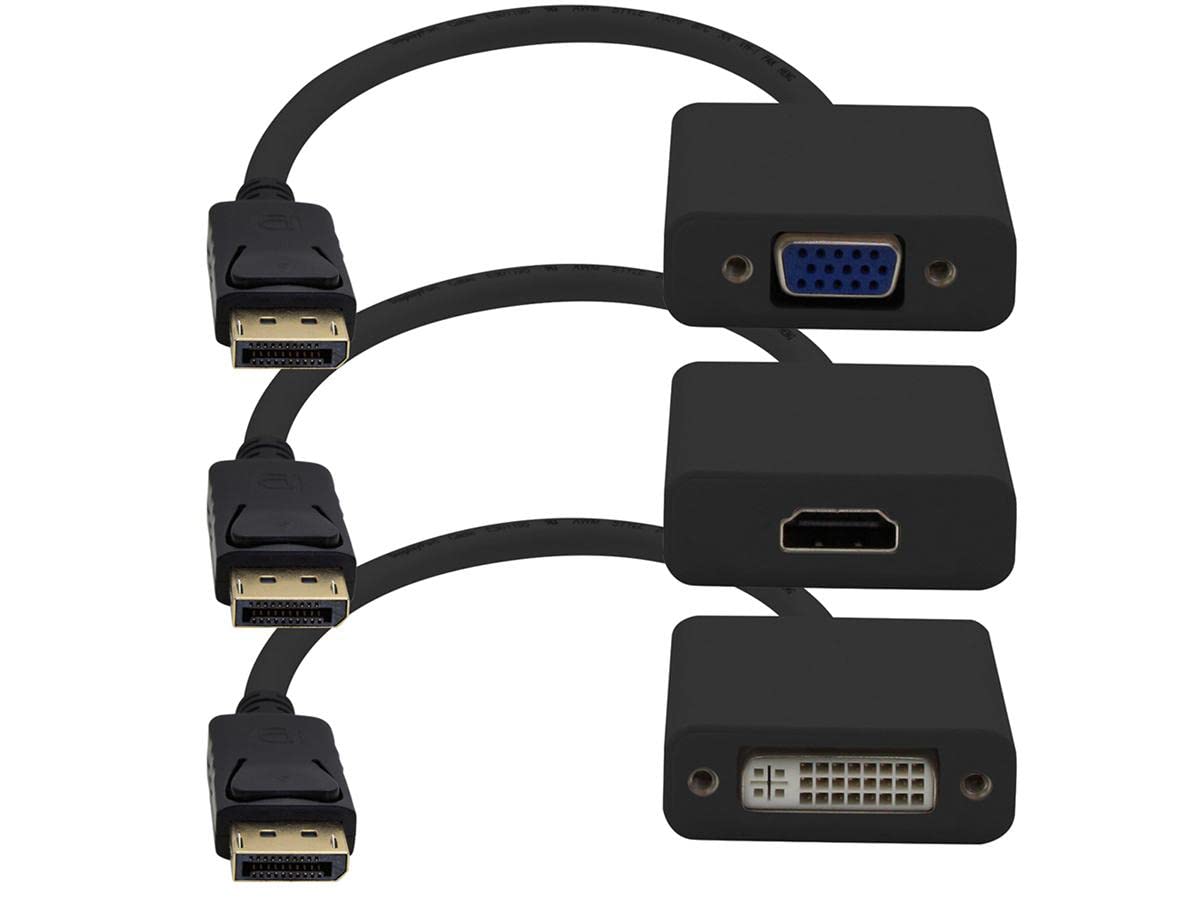 Addon Displayport Male To Vga/Hdmi/Dvi Male Black Adapter