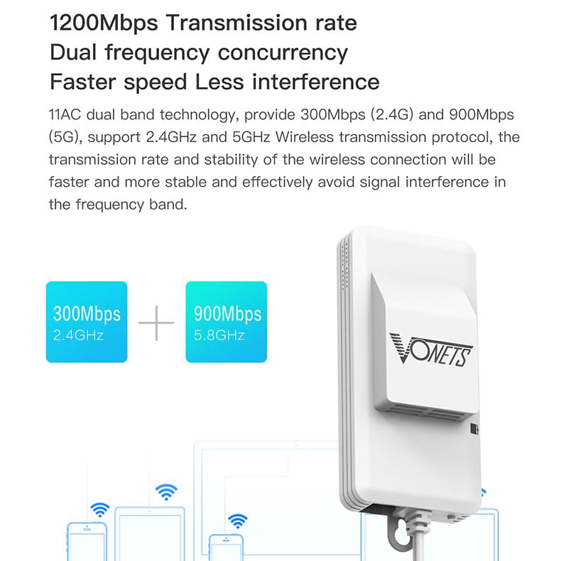 Vonets Vap11Ac 2.4G+5G Wifi Bridge/Wireless Repeater/Wired To Wifi Adapter 1200Mbps With Rj45 Ethernet Cable Good Partner For Se