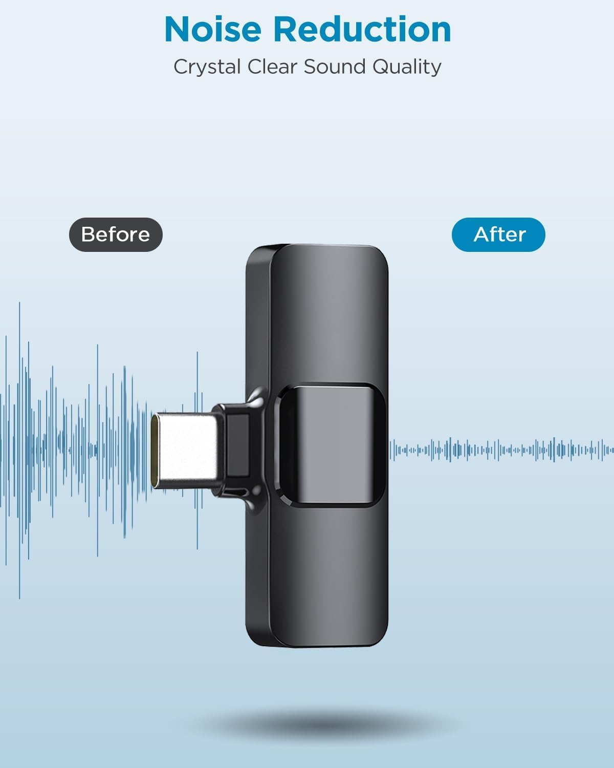 Ejcc 2 Pack Wireless Microphone For Iphone 15 Series,Ipad,Android, Usb C Wireless Clip On Microphones For Iphone Video Recording