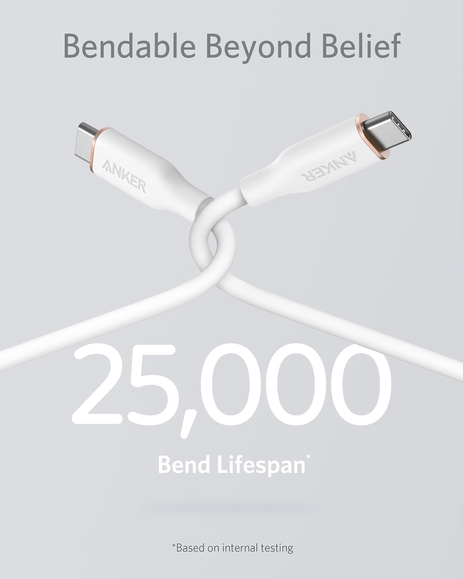 Anker Powerline Iii Flow, Usb C To Usb C Charging Cable 100 W 90 Cm, Type C Cable, Compatible With Ipad Mini 6Th Gen,Macbook Pro