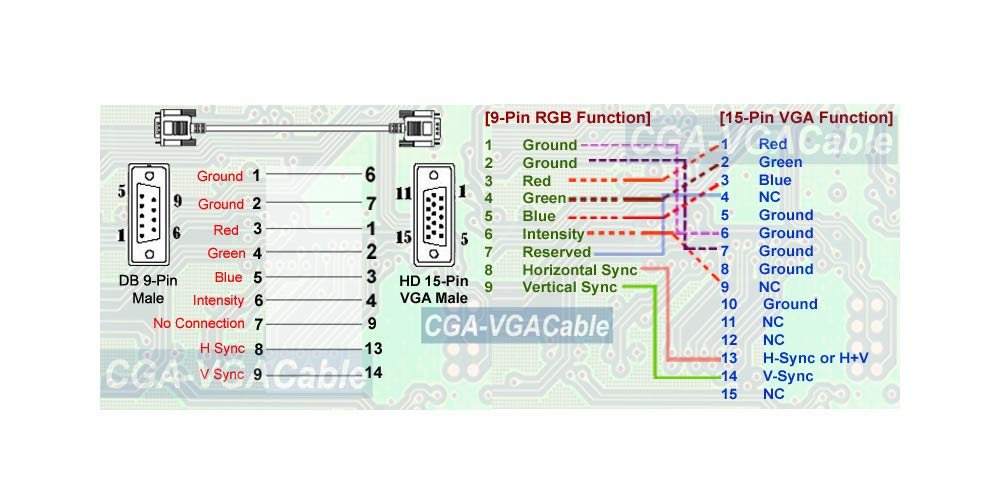 Cga Rgb Db 9 Pin To Hd 15 Pin Vga Adapter Cable