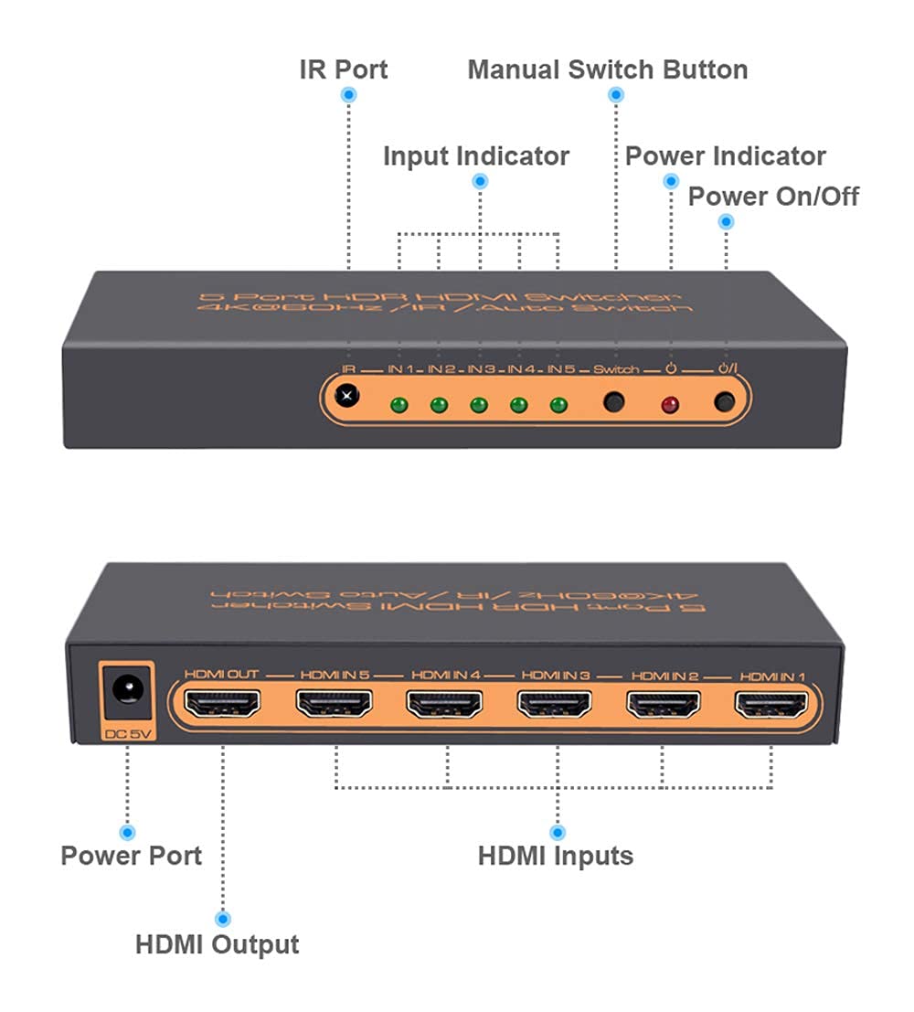(Newest Version) Skycrophd 4K@60Hz 5 Port Hdmi Switch With Remote, Premium 5 In 1 Out 4Kx2K Hdmi Auto Switcher, Support Hdr10, D