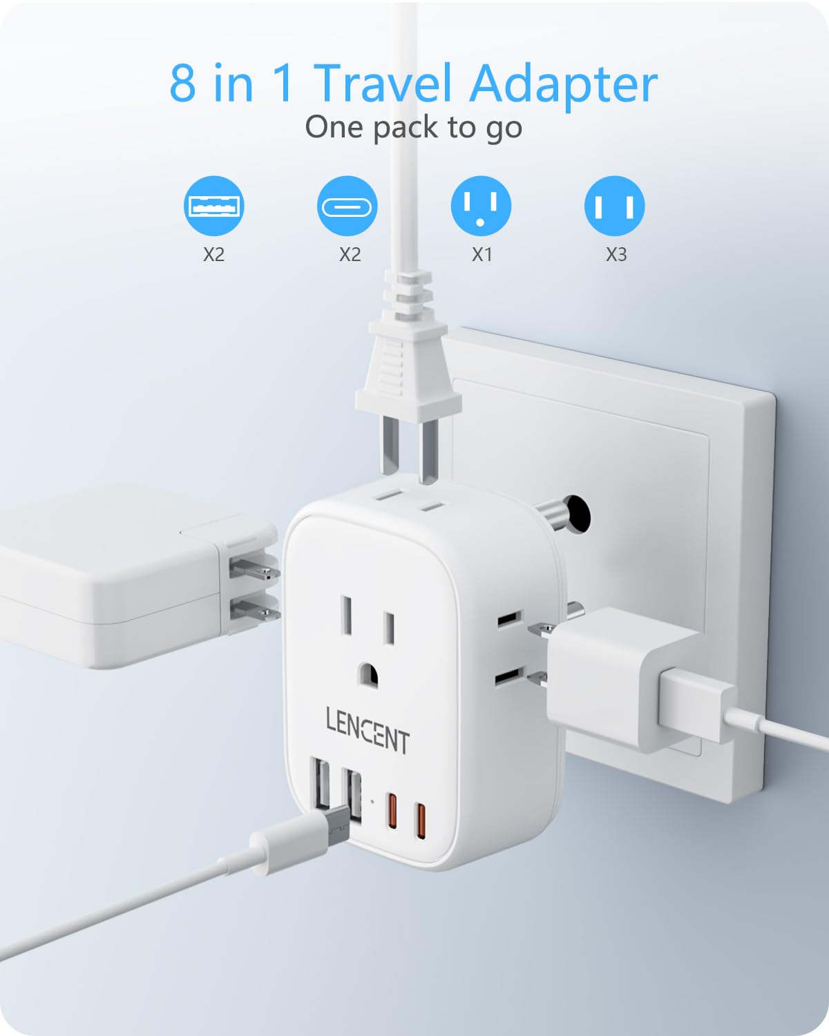 Lencent Us To India Power Plug Adapter, Indian Travel Adaptor With 4 Outlets, 4 Usb Charger(2 Usb C), Type D Plug Converter For