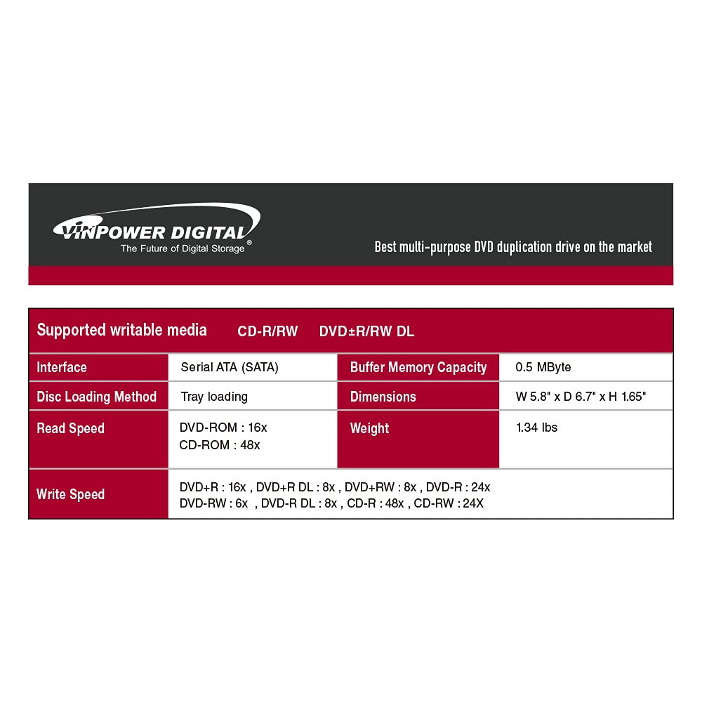 Digital Lg Hlds Internal Sata 24X Super Multi With M Disc Support Cd Dvd Burner Writer (Gh24Nsd0D)   Bulk