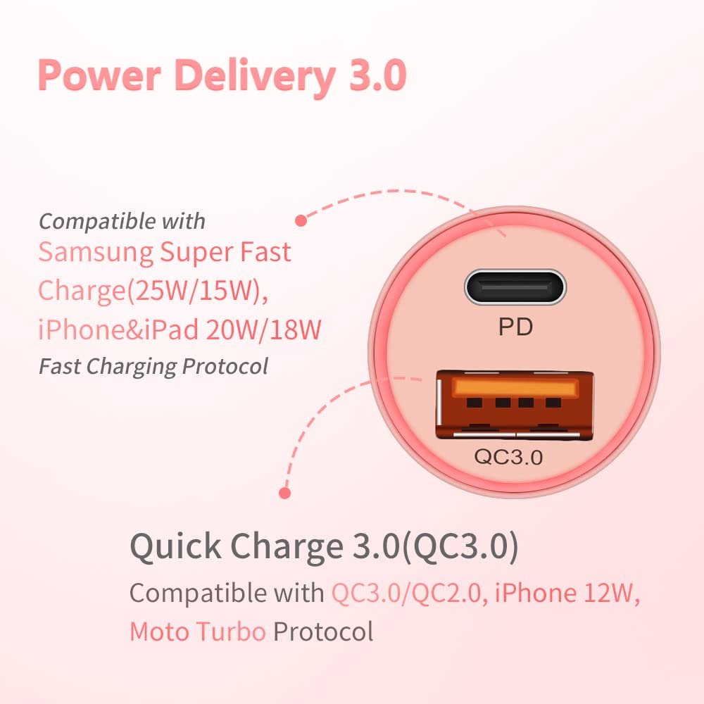 Meagoes Usb C Car Charger, 48W 2 Port Fast Charging Adapter With Pd&Qc3.0 Compatible For Iphone 16/15 Pro Max/Samsung Galaxy S24