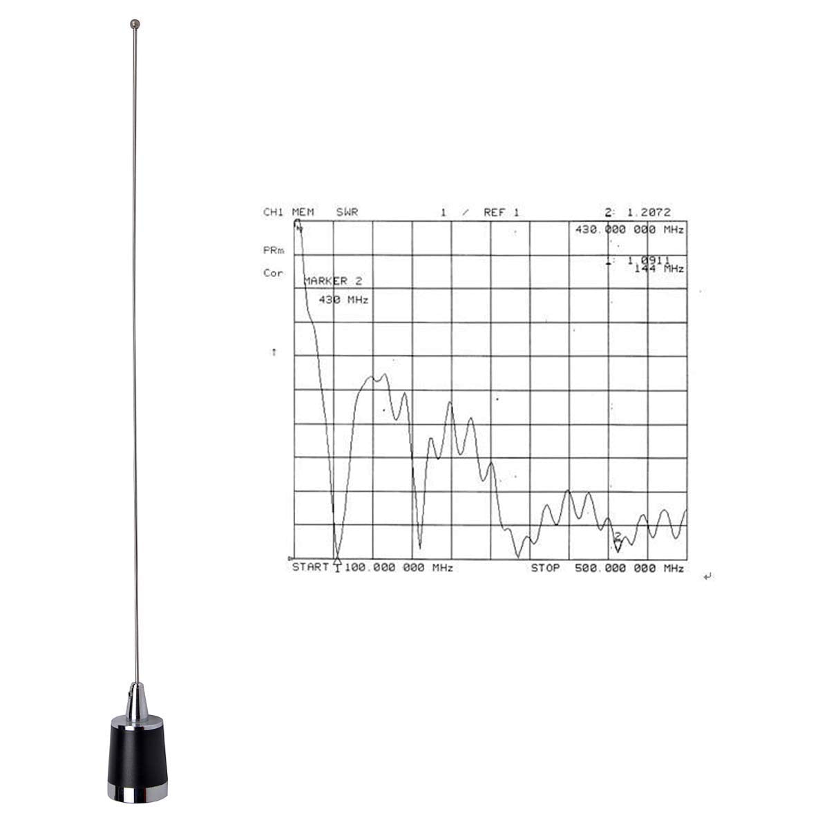 Hys Tcj N1 Dual Band Nmo 144Mhz/430Mhz Mobile Fm Transceiver 2M/70Cm Antenna With 13 Ft Rg58 Coax Cable Nmo To Uhf Pl259 Connect