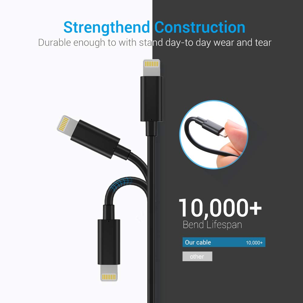 Lightning Cable Certified   Nikolable Iphone Charger 3Pack 6Ft Lighting To Usb A Charging Cord Compatible With Iphone 14 13 12 1