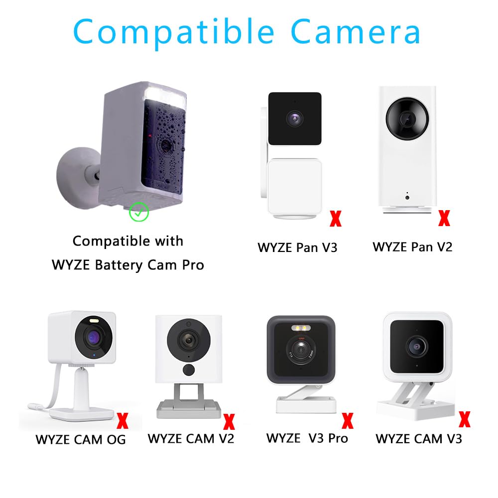 Tekcam Solar Panel Compatible With Wyze Battery Cam Pro Camera Wireless Outdoor, 4W 5V Solar Panel With 10Ft Micro Usb Charging Cable For Outdoor Battery Powered Security Camera,Adjustable Wall Mount