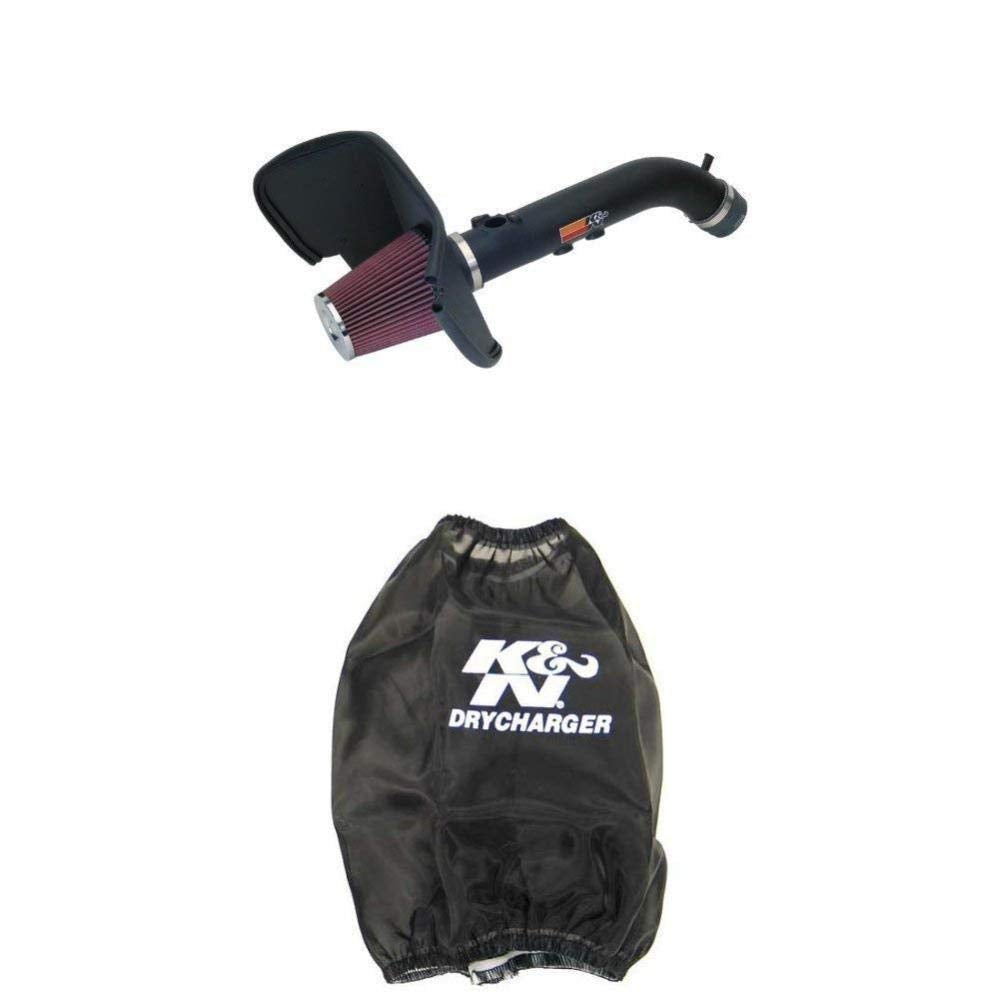 Fipk Kit