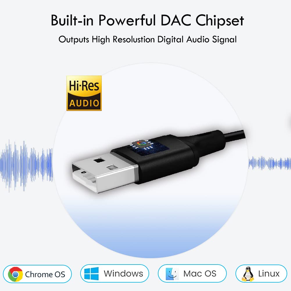 C G Changeek Usb Earbuds For Computer, In Ear Usb Headphones With Microphone & 1.8M Long Cord, Usb A Headset Compatible With Lap