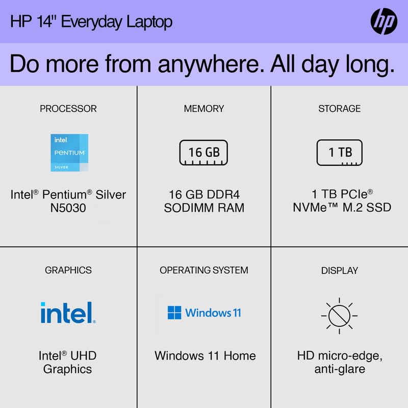 Hp 14 Laptop Portable Slim 2024,14 Hd Micro-Edge Display, Intel Quad-Core Pentium Processor, 16Gb Ram, 1Tb Ssd Wi-Fi, Webcam, Fa