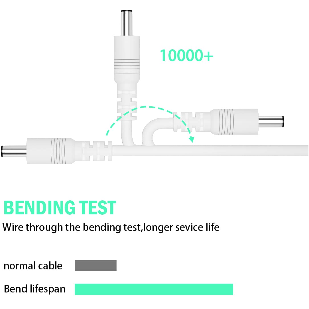 Usb Charger For Lelo Gigigigi 2,Mia,Sona,Monamona 2 Mona Wave,Lna Wave,Vibe,Oraora 2,Livliv 2,Lilylily 2,Foreo Luna Series Clean