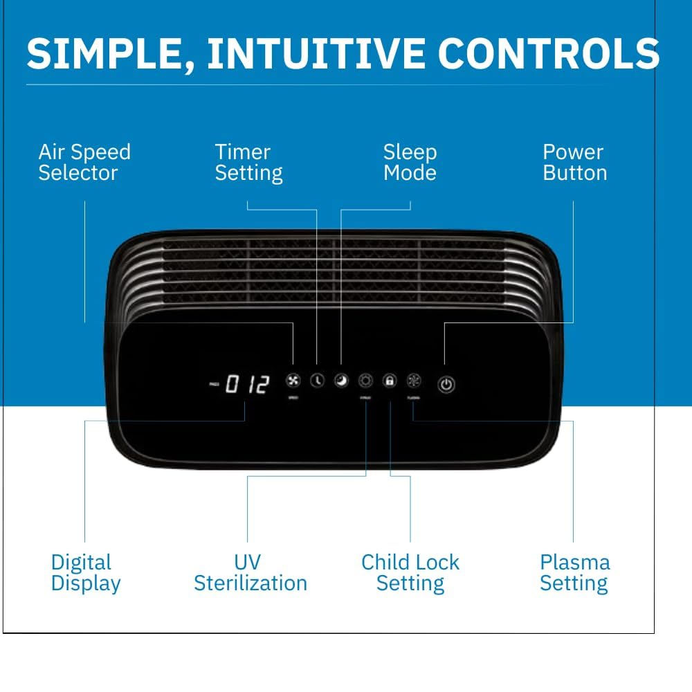 Brondell P700Bb W Pro Air Purifier Clean Air Filter With Aurabeat Ag+ Technology For Bedroom, Home Office, Reduces Odor From Smo