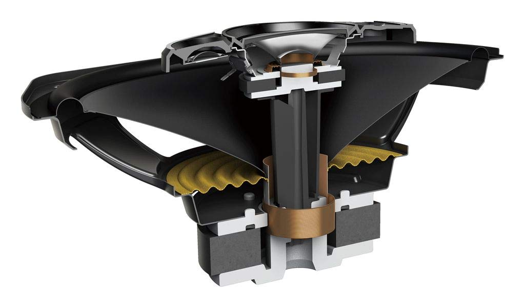 Pioneer Ts-A6990F, 5-Way Car Audio Speakers, Full Range, Clear Sound Quality, Easy Installation And Enhanced Bass Response, 6