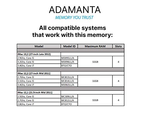 Adamanta 32Gb (4X8Gb) Apple Memory Upgrade Ddr3/Ddr3L 1600Mhz Pc3L 12800 Sodimm Compatible For Mid 2015 Retina 5K, Late 2014 Ret