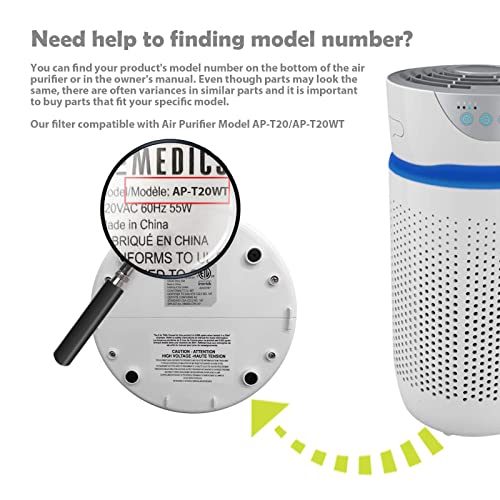 Ulrempart Replacement Filter Compatible With Air Purifier Ap T20, Ap T20Wt Tower Hepa Air Purifier, 360 Filtration 5 Layers 3 In