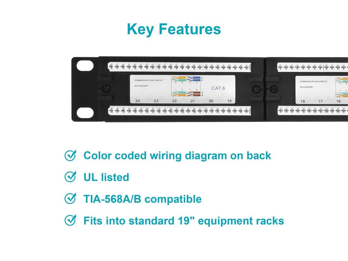 Monoprice 24-Port Cat6 Patch Panel 110-Type 568A/B Compatible 19-Inch 1U Black Steel Rackmount