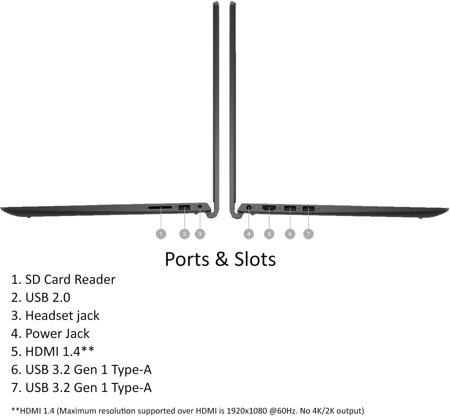 Dell Inspiron 15 3520 Business Laptop, 15.6 Fhd Touchscreen, Intel 10-Core I5-1235U(Up To 4.40 Ghz), 64 Gb Ram, 1 Tb Ssd, Intel