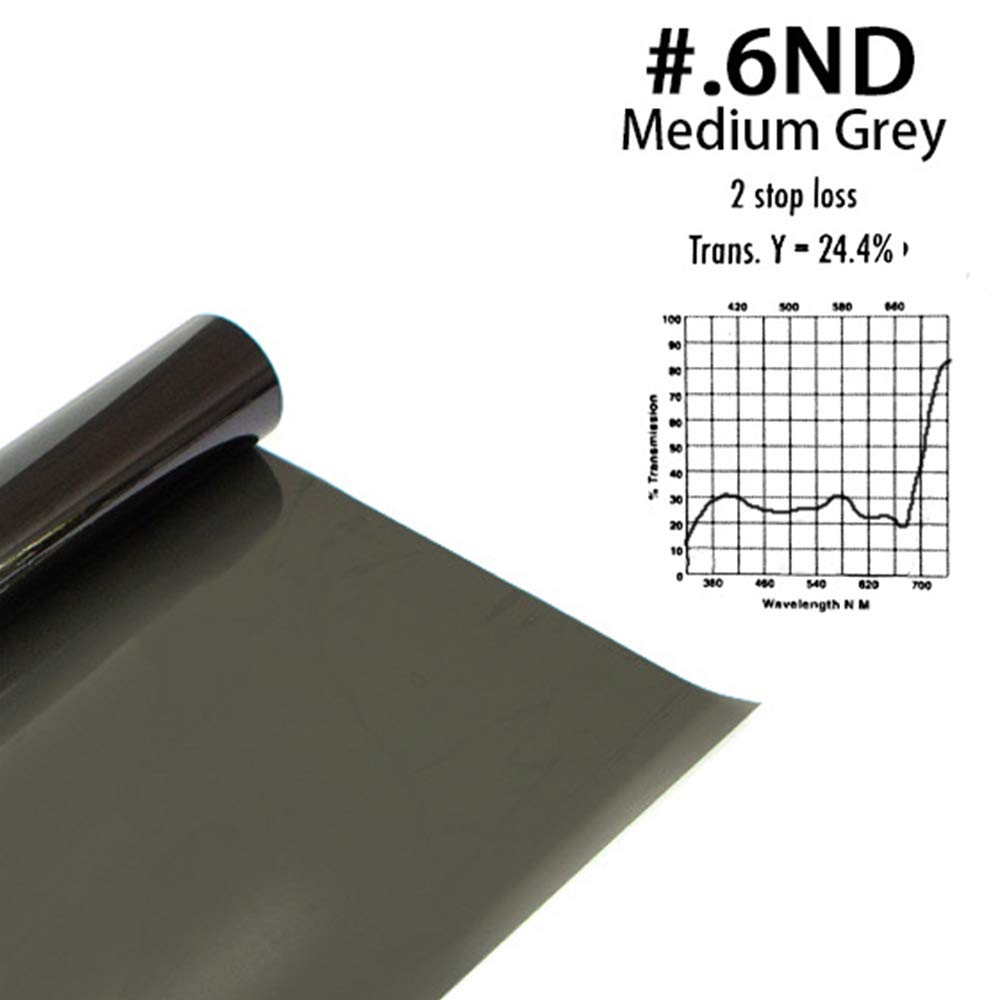 RENIAN Lighting Neutral Density Gel Filters Kit, 16x20 inches, ND3/ND6/ND9, Polyester, 6 Packs for Photography and Video