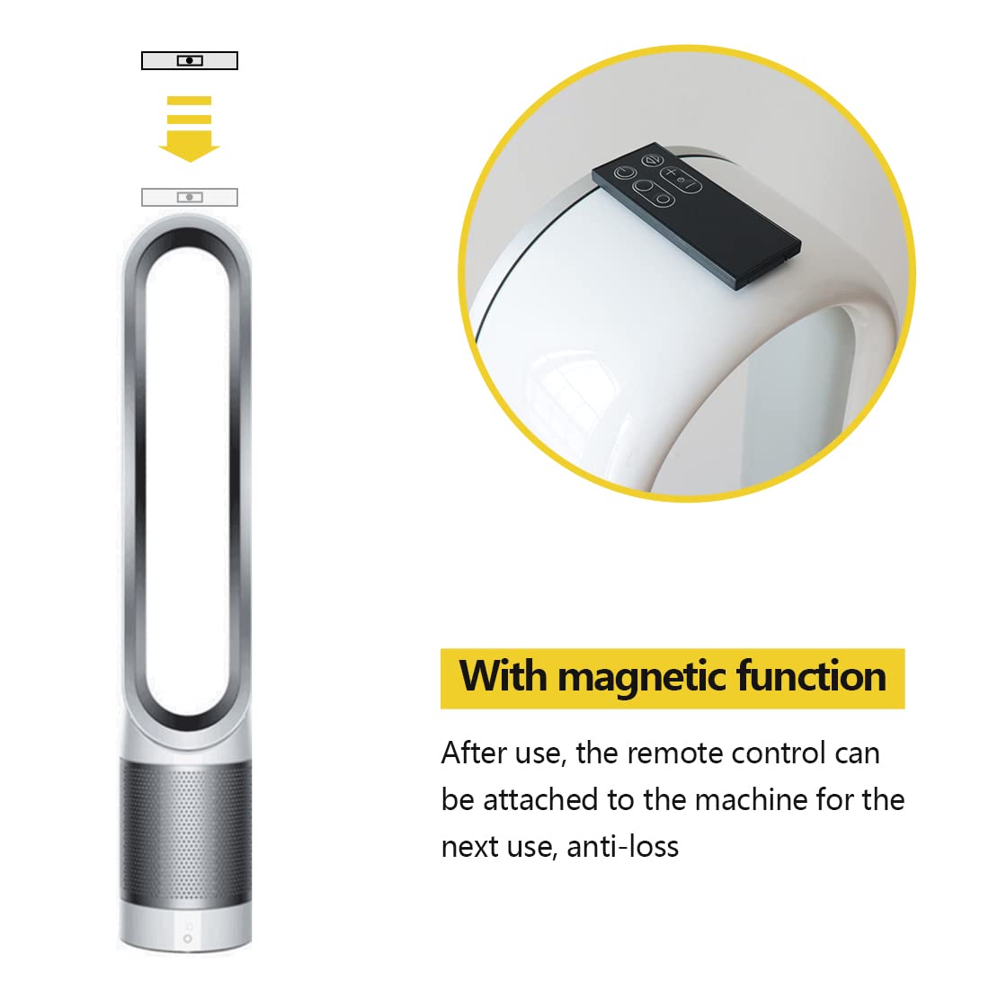 965824 06 965824 07 Replacement Remote Control For Dyson Fan Models Am11 Tp00 Tp01 With Magnetic
