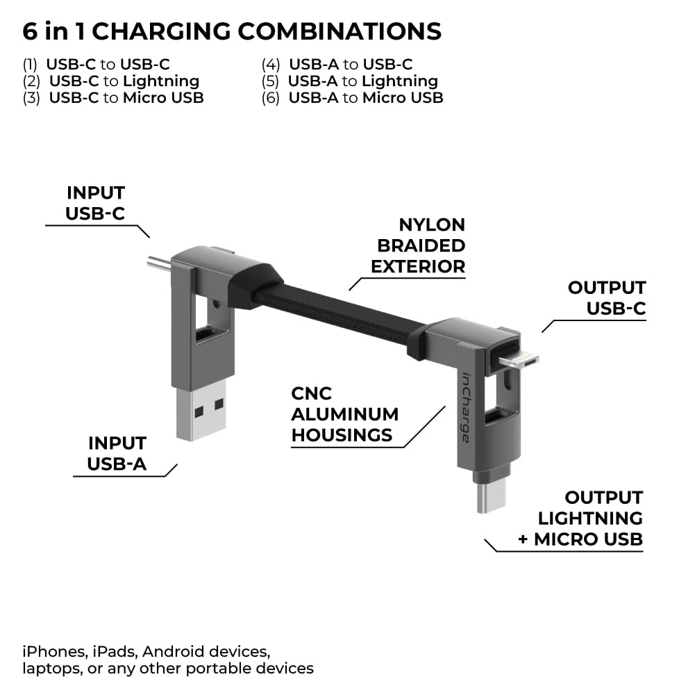 Rolling Square Incharge 6   Keychain Usb C Charger Cable, Lightning Cable And Micro Usb For Smartphone, Universal Cable Charger