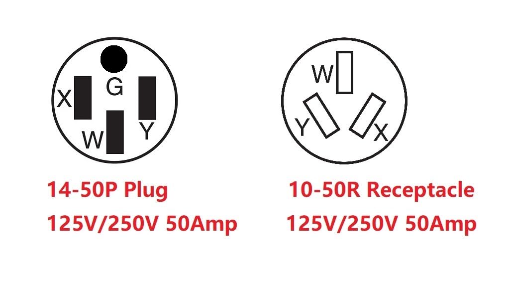 Onetak Nema 14 50P To 10 50R Compact 125V/250V 50 Amp Welder Welding Dryer Power Cord Adapter Adaptor Connector Connecter