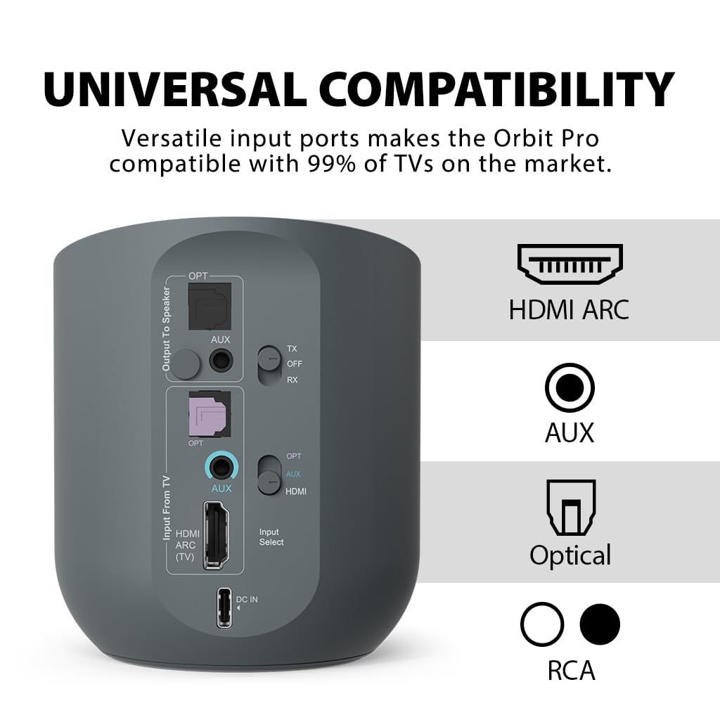 Avantree Orbit Pro   Bluetooth Audio Transmitter & Receiver For Tv With 5.1 Surround Sound Passthrough, Hdmi Arc Input, Remote V
