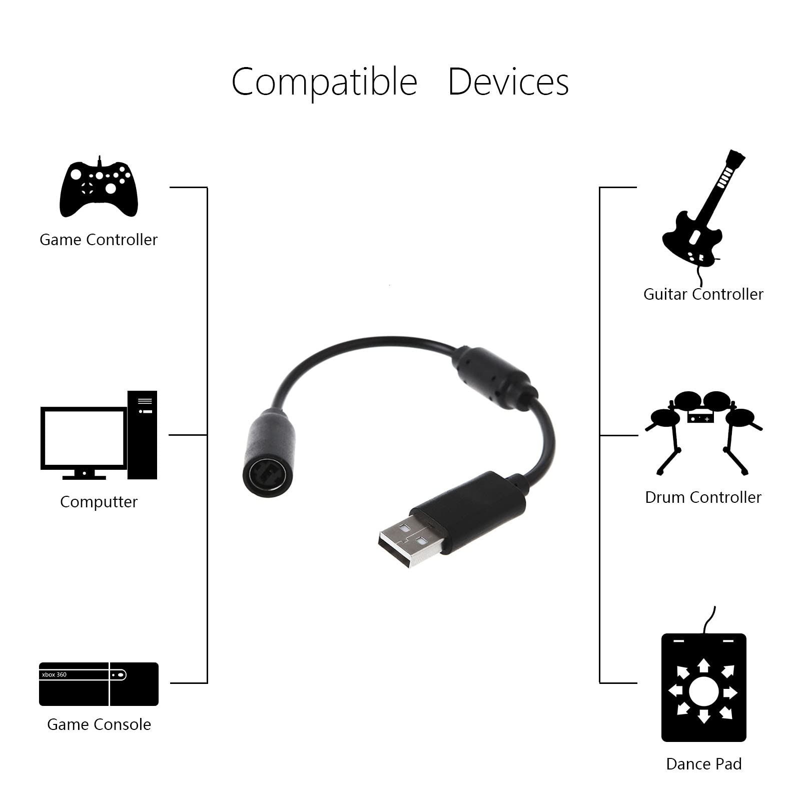 Jedihra 2 Pack Replacement Dongle Usb Breakaway Cable For Xbox 360 Wired Controllers, Extension Adapter Cable For Xbox 360 (2, 2