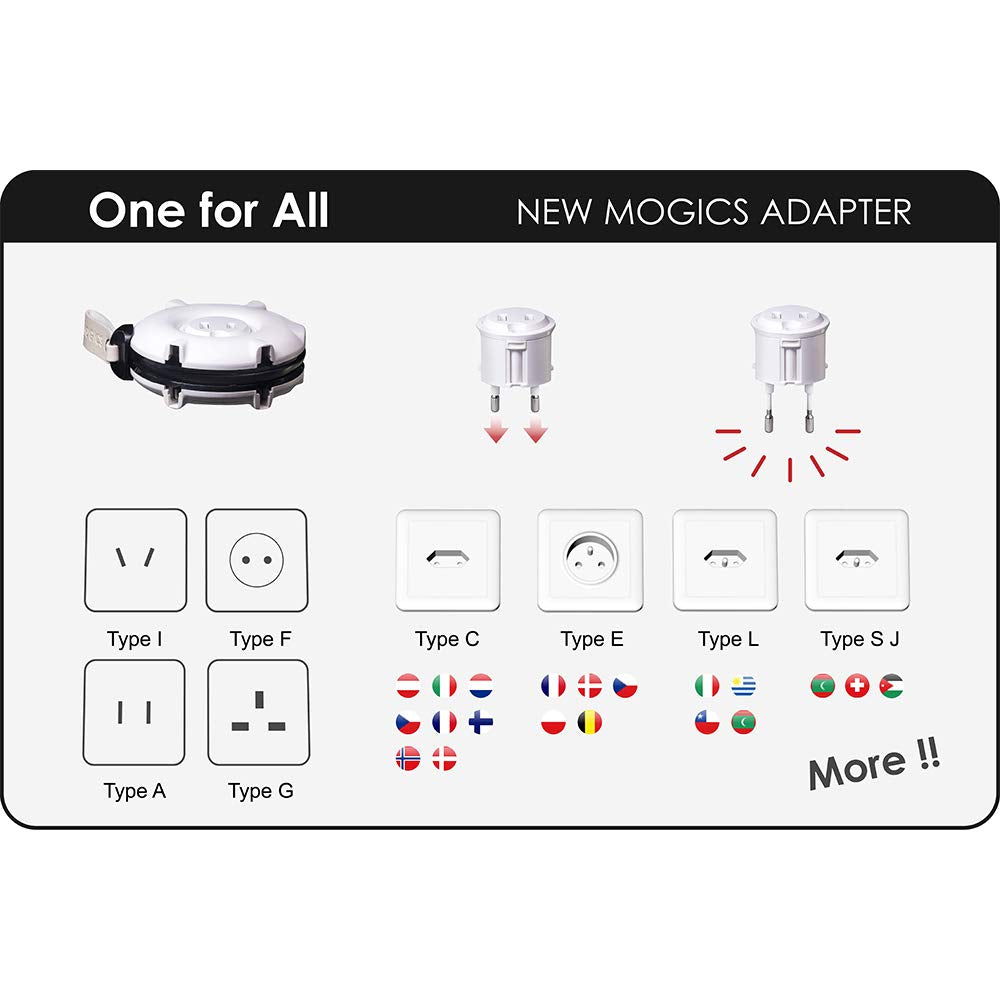 Mogics Super Bagel (Black)