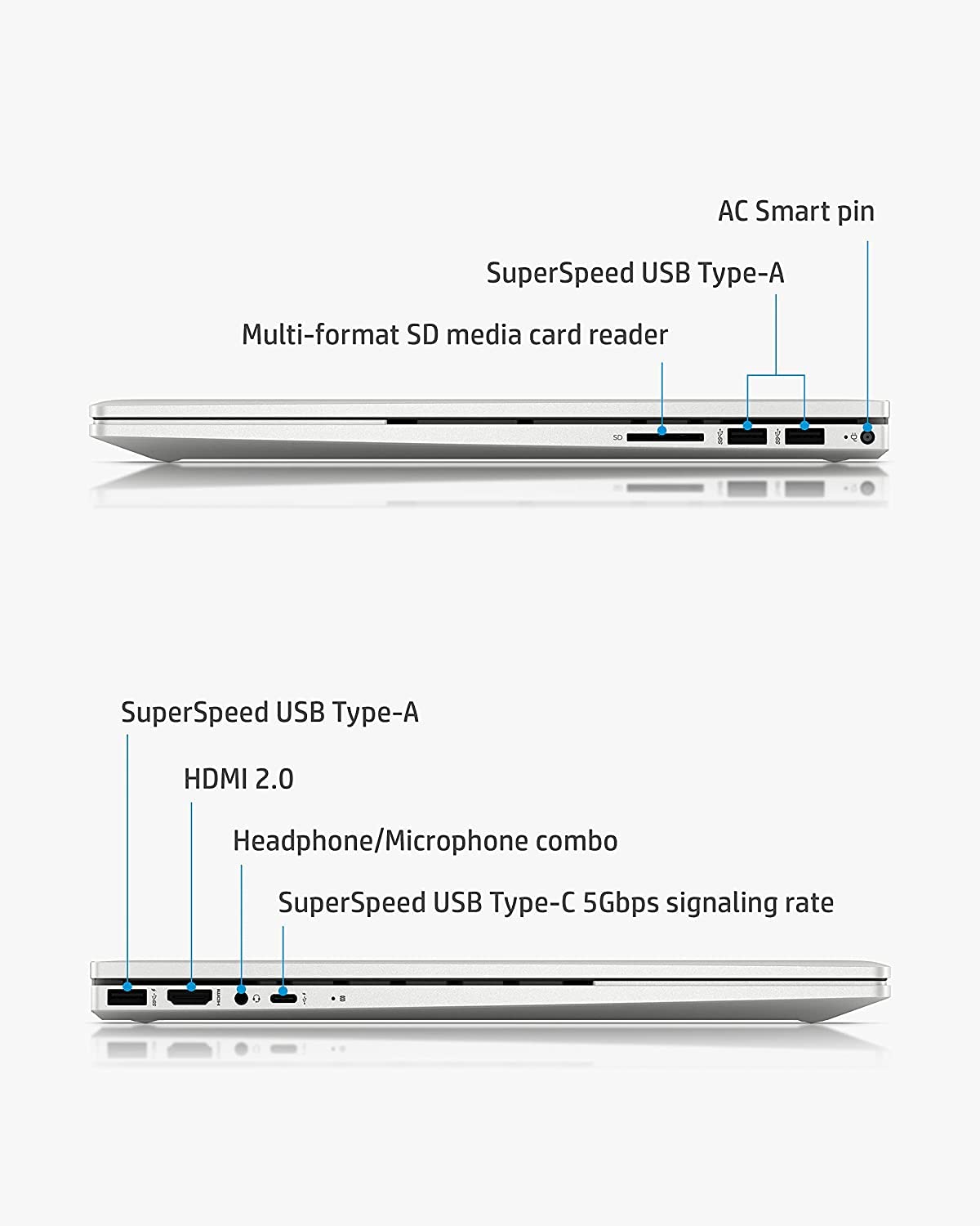 Hp Envy 17.3'' Fhd Touchscreen Laptop, Intel Core I7-1165G7, 64Gb Ram, 2Tb Ssd, Backlit Keyboard, Intel Iris Xe Graphics, Finger