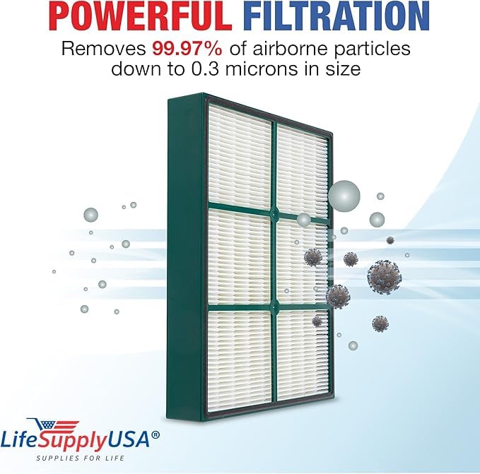 Lifesupplyusa Hepatech Filter Replacement Compatible With Hunter 30936 Quiet Flo Air Purifiers 30058 30085 30090 30095 30105 301