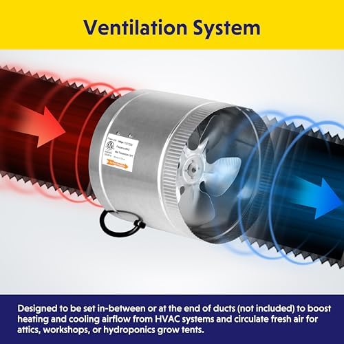 Ipower 8 Inch Inline Booster Duct Fan 420 Cfm Hvac Exhaust Ventilation Blower With Low Noise For Grow Tent, Basements, Bathrooms