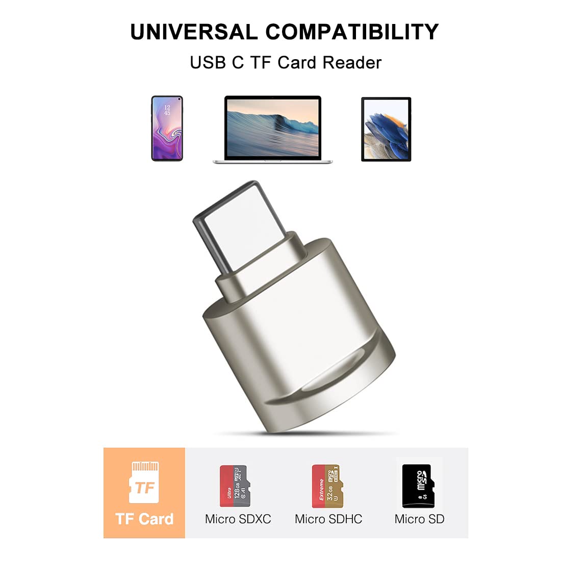 Micro Sd Card Reader, Usb C To Sd Card Reader, Type C Tf Memory Card Reader With Usb C To Usb Adapter, Mepsies Usb Otg Card Read