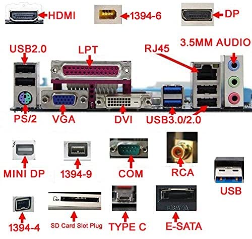 Lampvpath 80 Pcs Computer Laptop And Motherboard Anti Dust Plugs, 25 Types Of Port Anti Dust Covers Stoppers For Computer Laptop