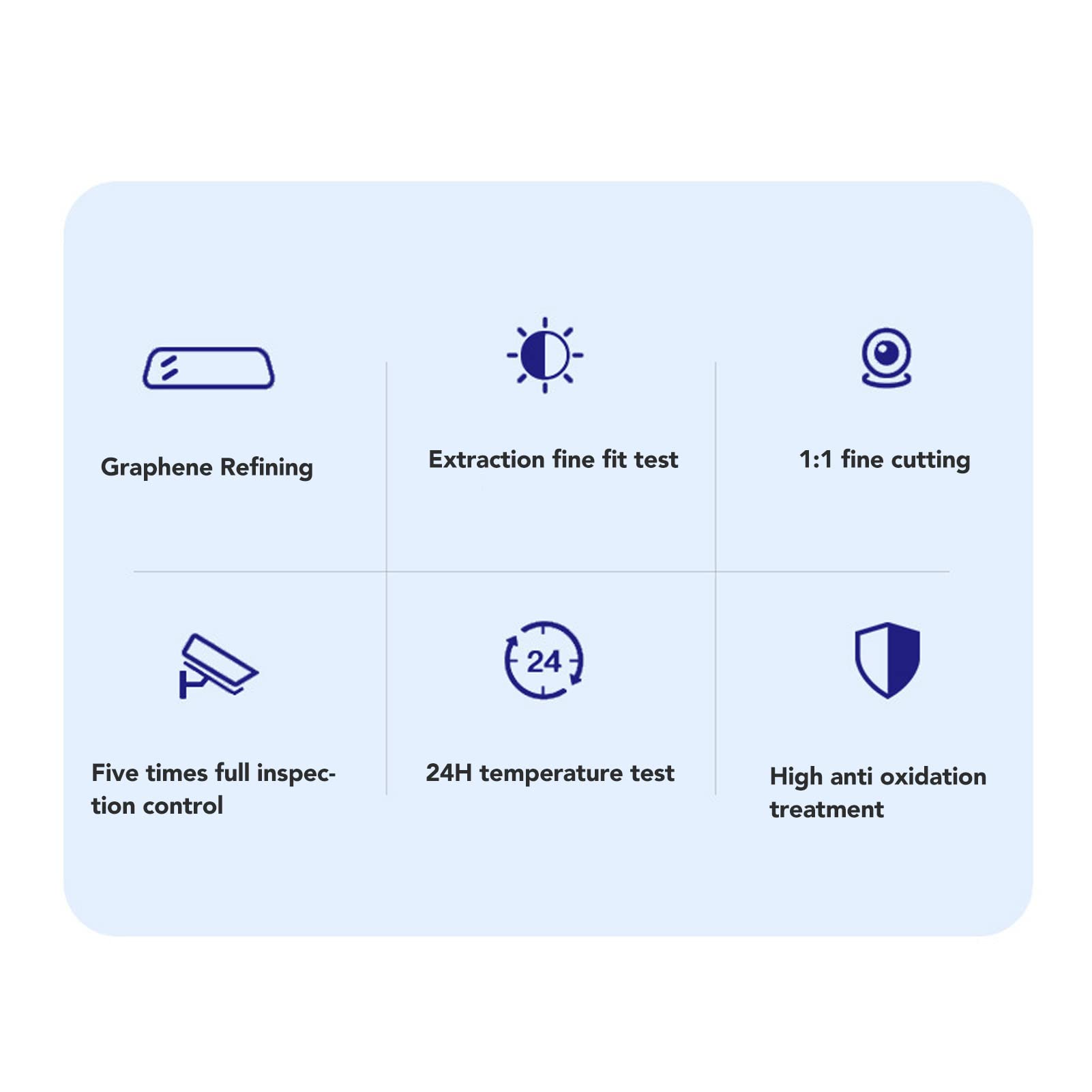 M.2 Ssd Graphene Heatsink, High Performance Fast Cooling Ssd Heatsink With Thermal Conductive Adhesive, 0.15 X 74 X 22Mm Graphen