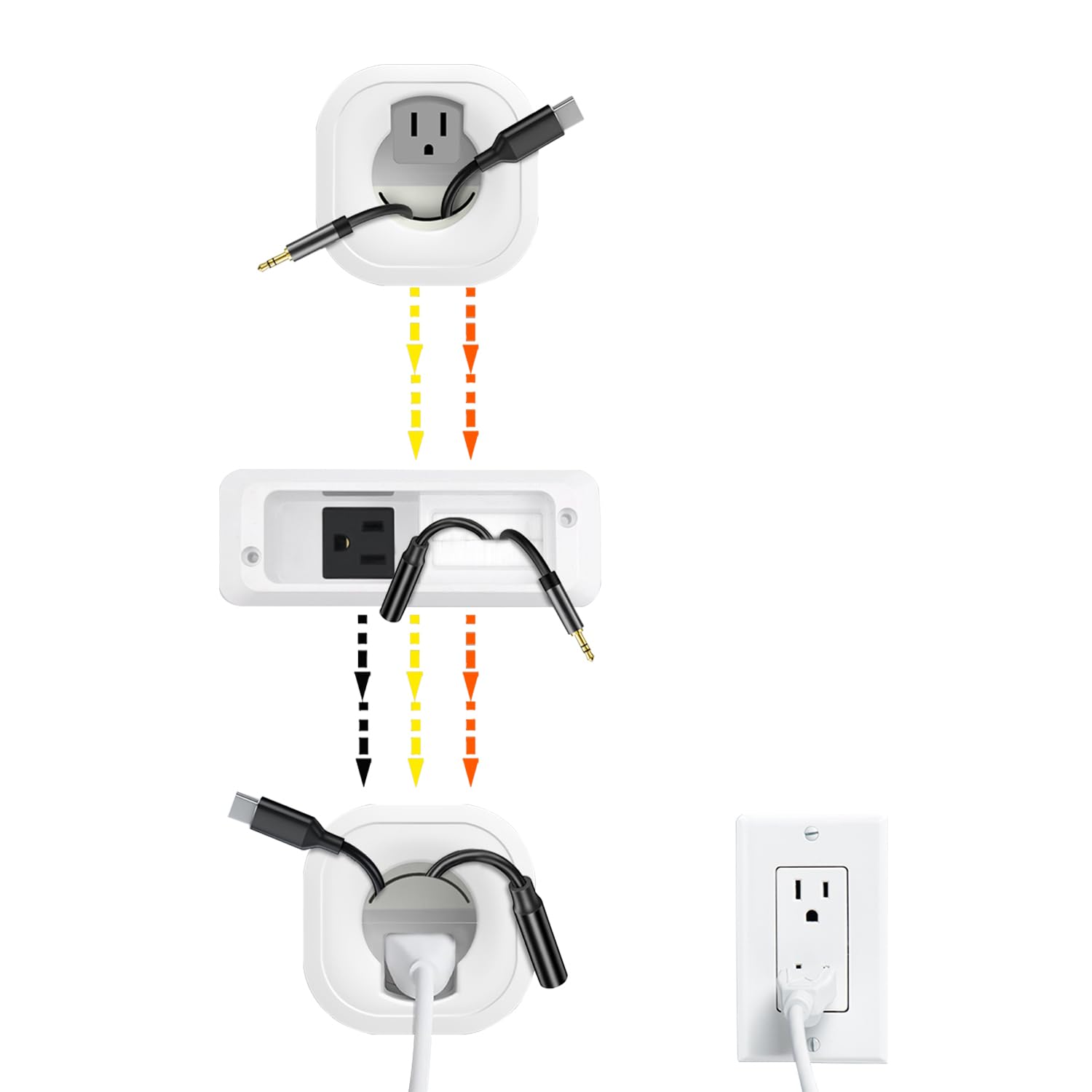 in Wall Cable Management Kit for TV & Soundbar  Cord Hiding for Wall, Hide TV Wires When Mounting, Includes Power & Low Voltage