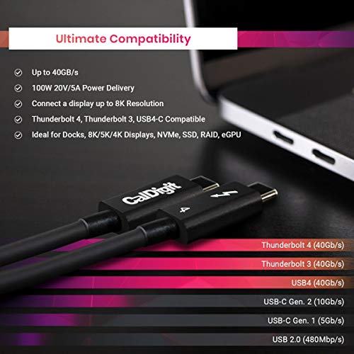 Caldigit Thunderbolt 4 Cable   40Gbps 100W Power Delivery, Compatible With Thunderbolt 3 & Usb Type C, Macbook Pro, Imac, Iphone 15 Max, Black (2 Meter 6.56 Feet, Active Thunderbolt 4 / Usb 4 Cable)