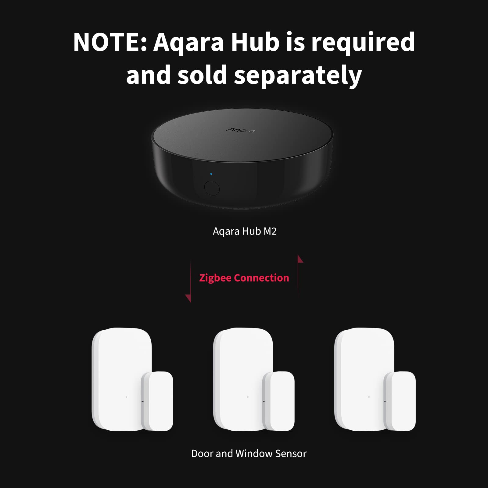 Aqara Door And Window Sensor Kit   3 Pack, Requires Aqara Hub, Zigbee Connection, Wireless Mini Contact Sensor For Smart Home Au