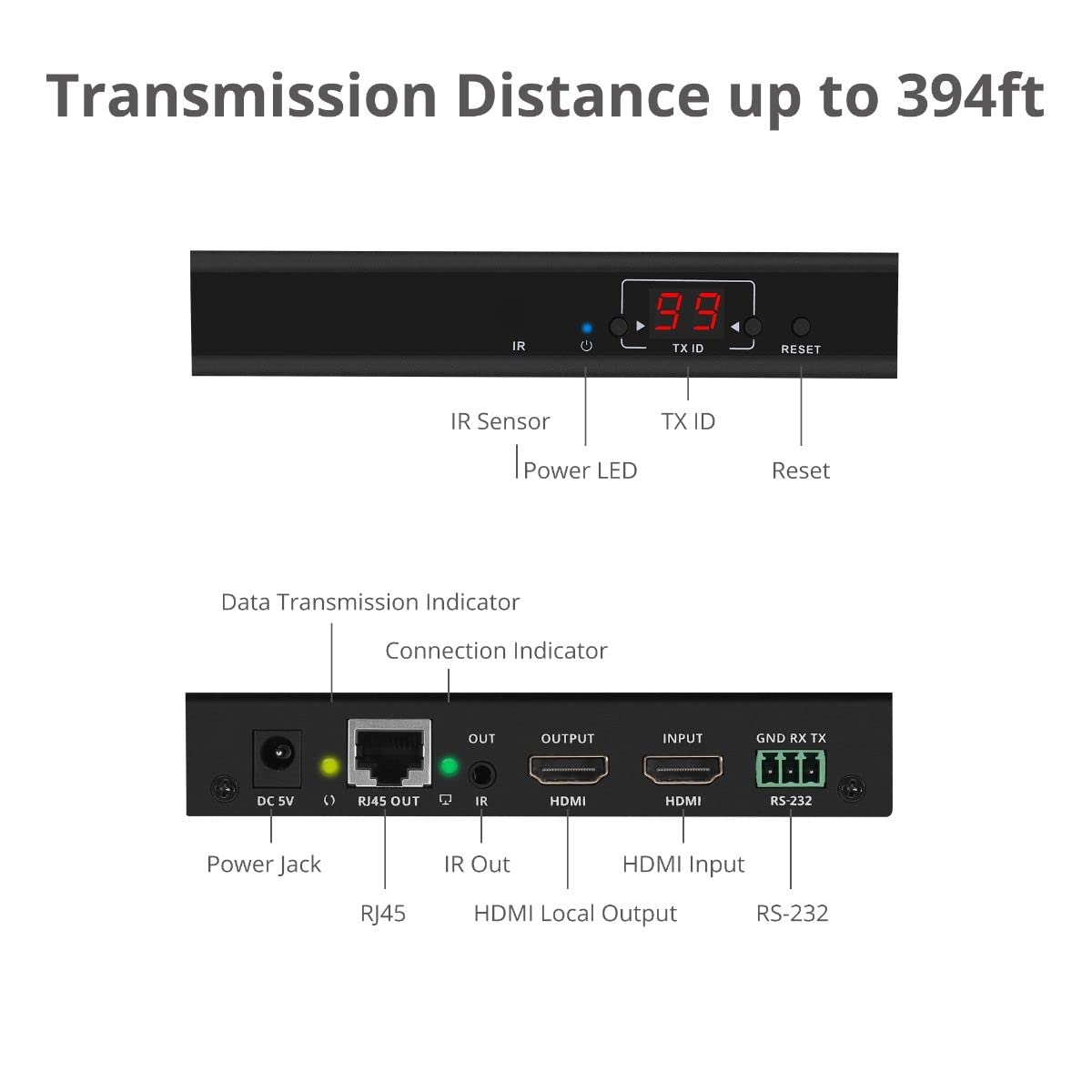 Siig Transmitter (Tx) Box For Hdmi Ip Extender Over Utp Cat5E6   Supports Hdbit T With H264 Over Ip   Expandable Up To 256 Units