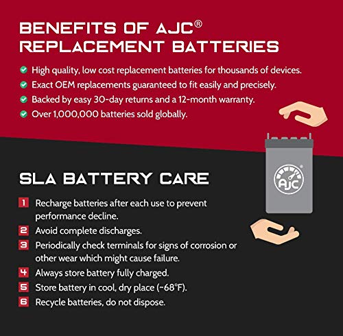 Ajc Battery Compatible With Arctic Cat 500 500Cc Atv Battery (1998 2016)