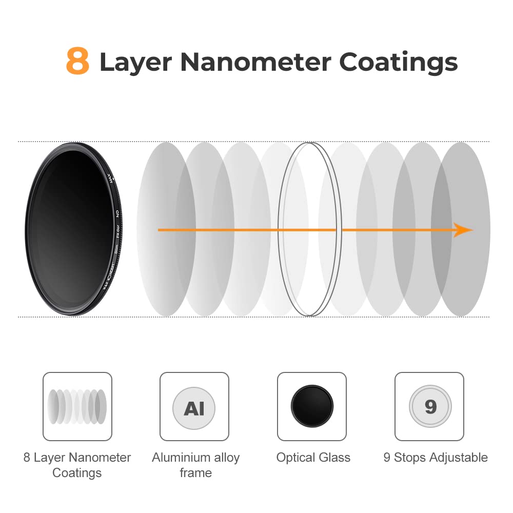 K&F Concept 77Mm Variable Nd2 Nd400 Nd Lens Filter (1 9 Stops) For Camera Lens, Adjustable Neutral Density Filter With Microfiber Cleaning Cloth (B Series)