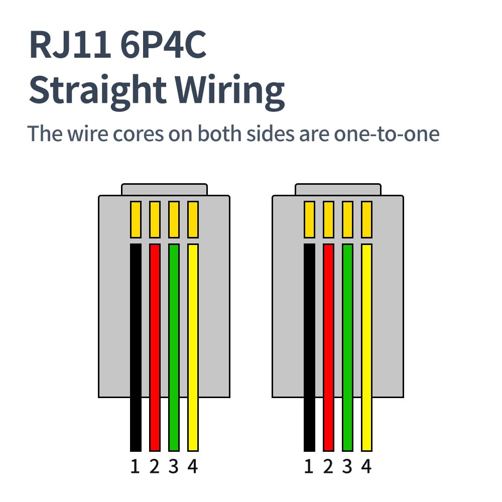 Xanham Phone Cable 15 Feet Telephone Line Cord With Rj11 6P4C Connectors For Landline Phone, Fax Machine And Modem, For Both In